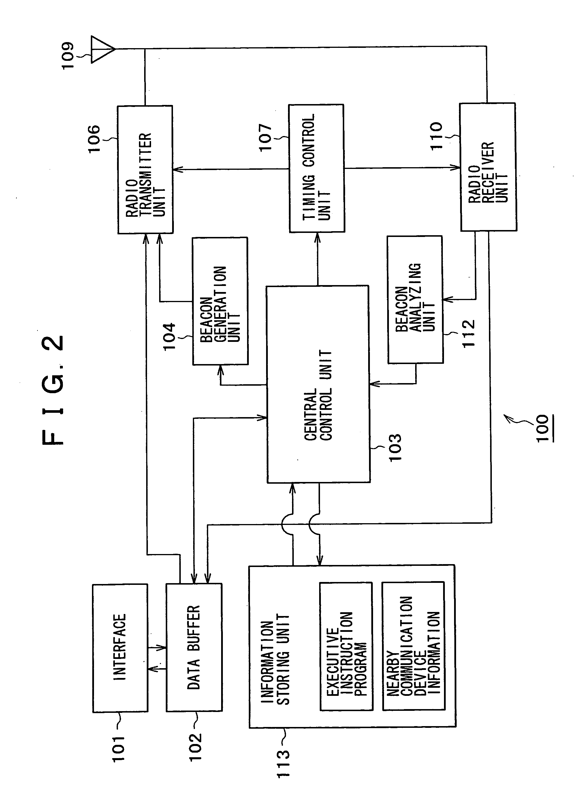 Wireless communication system, wireless communication device and wireless communication method, and computer program