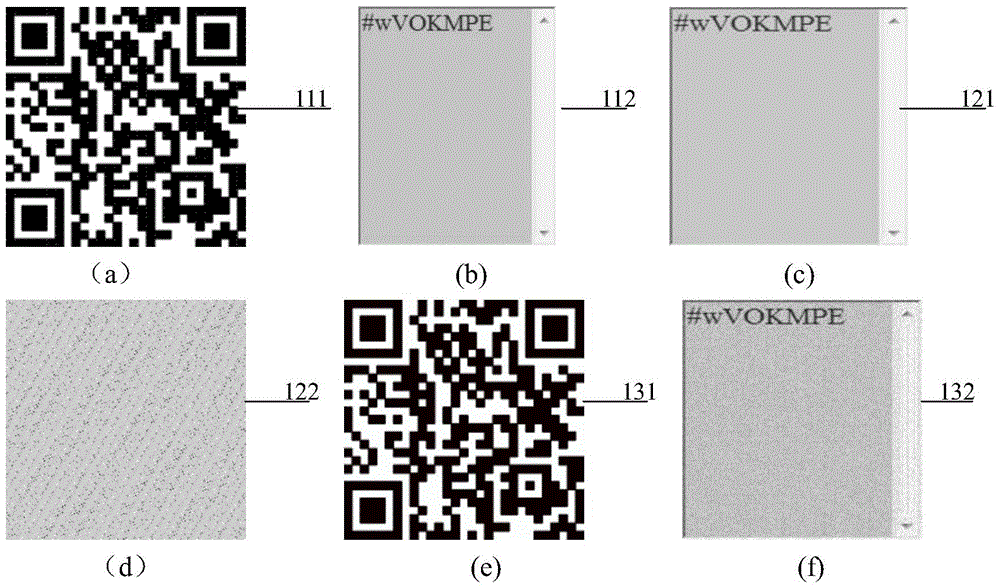 A two-dimensional code anti-counterfeiting method for multiple information encryption