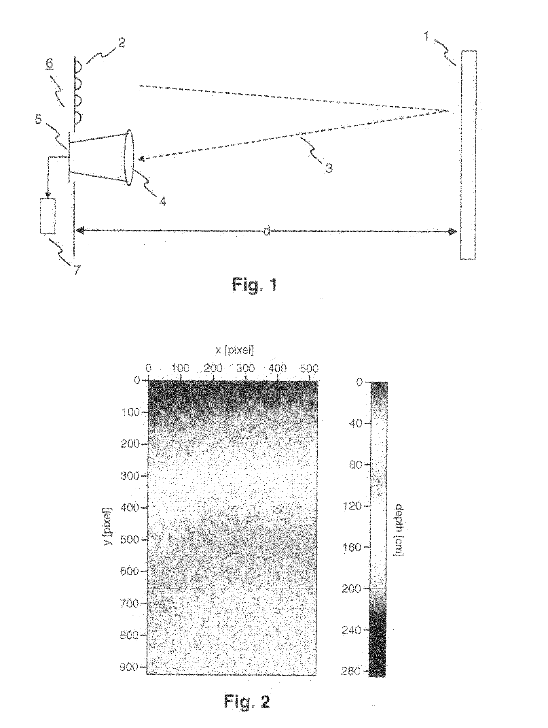 Time-of-flight imager