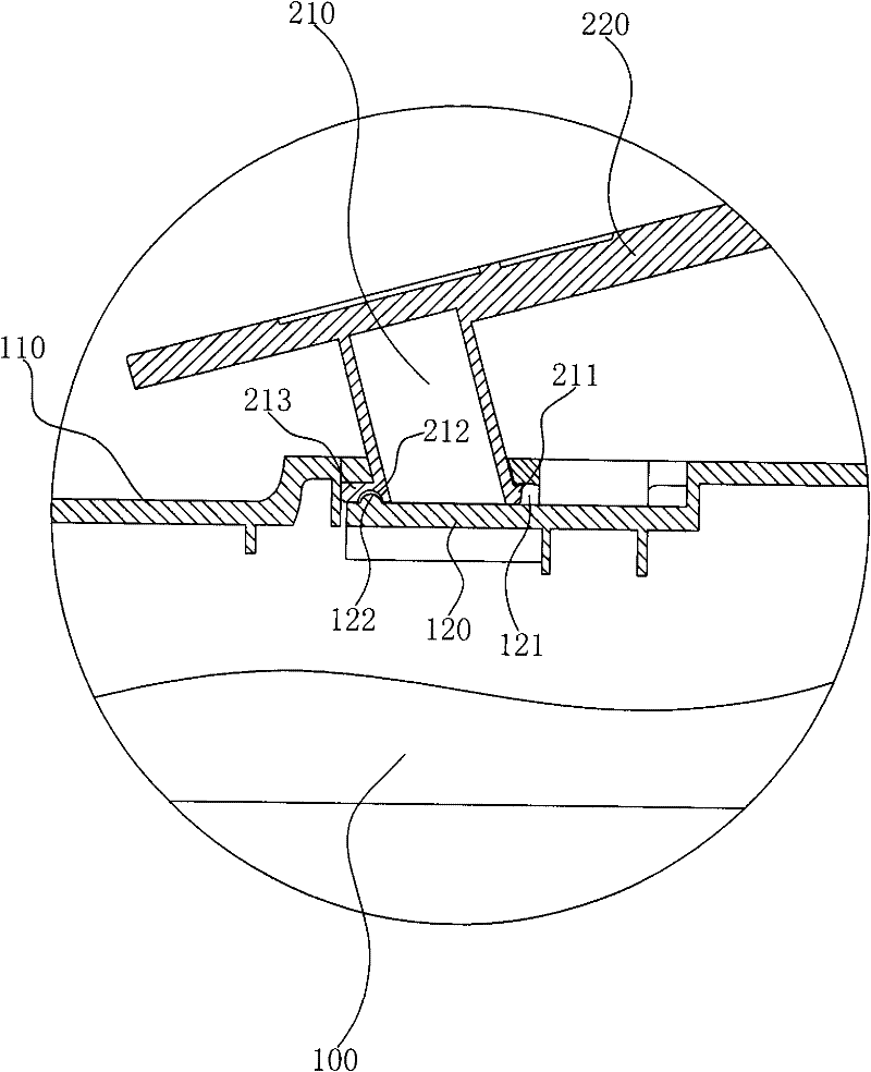 Support mechanism