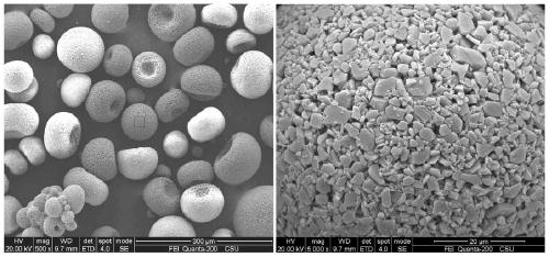 Thermal barrier/high-temperature low infrared emissivity integrated coating, metal composite material with coating and preparation method thereof