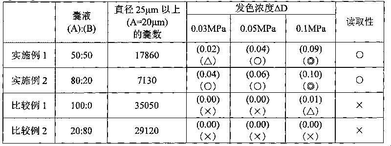 Material for pressure measurement