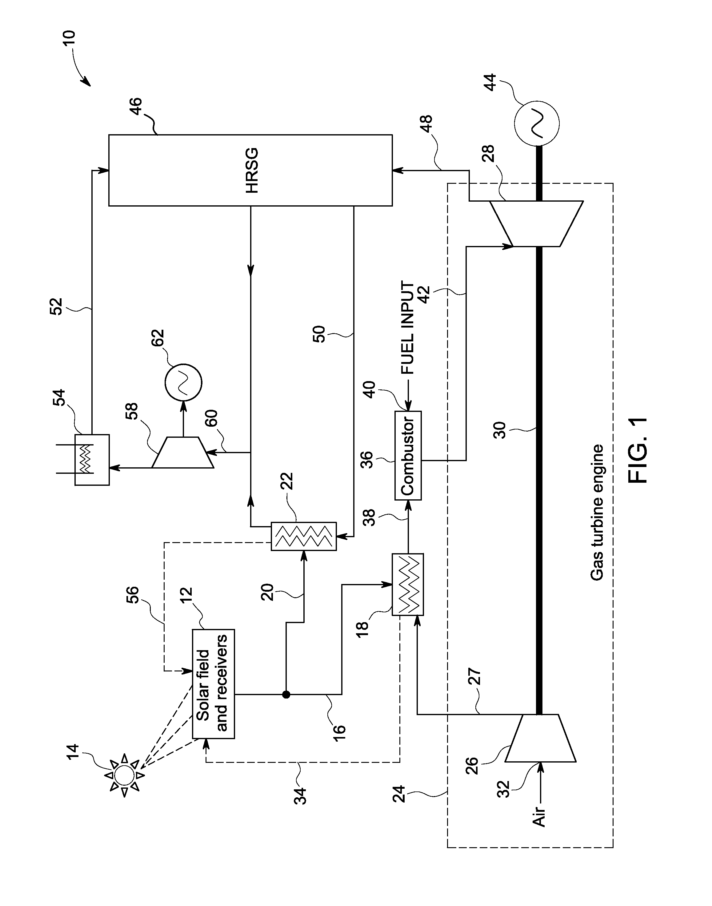 System for generation of power using solar energy