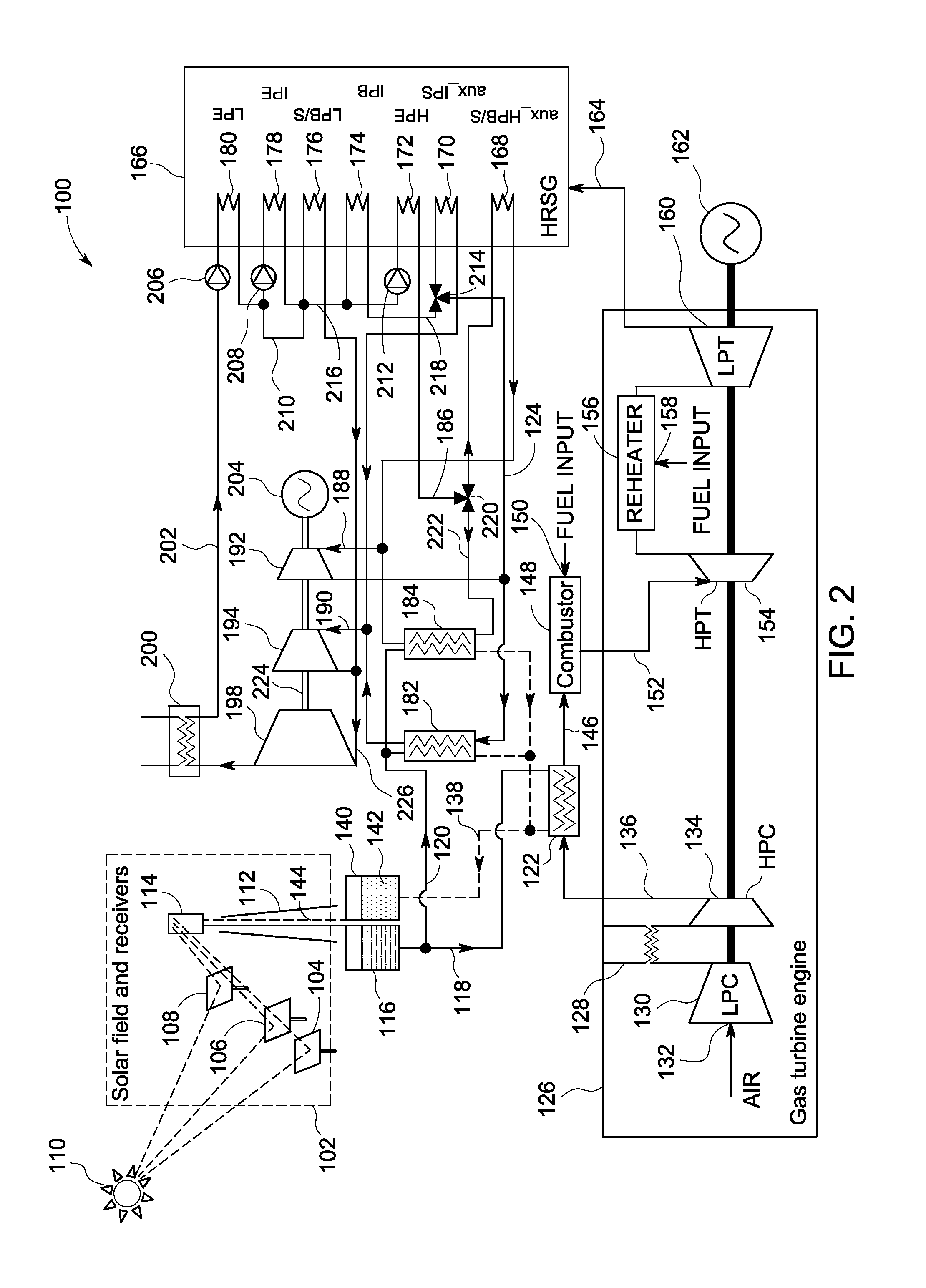 System for generation of power using solar energy