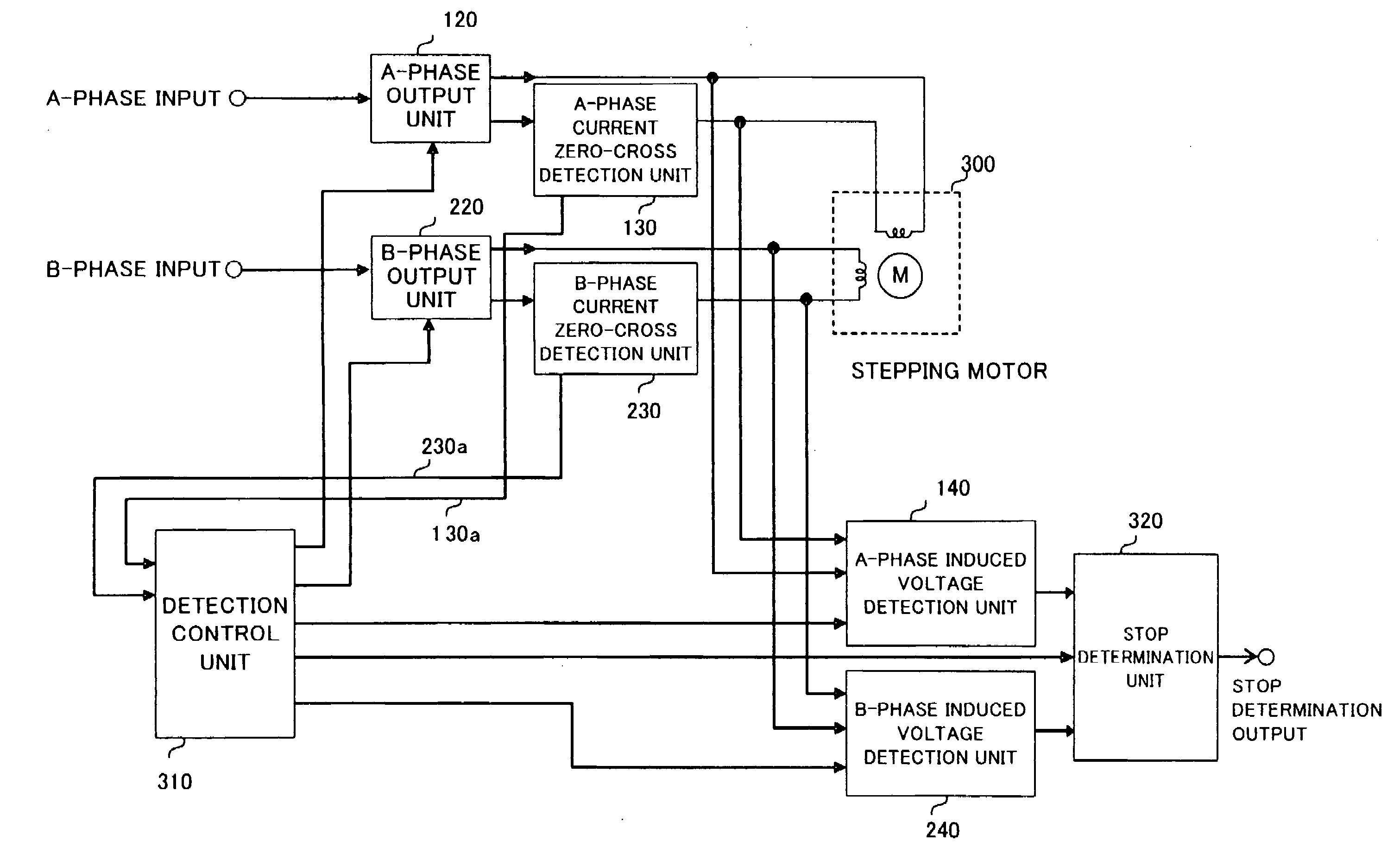 Stepping motor drive and stepping motor driving method