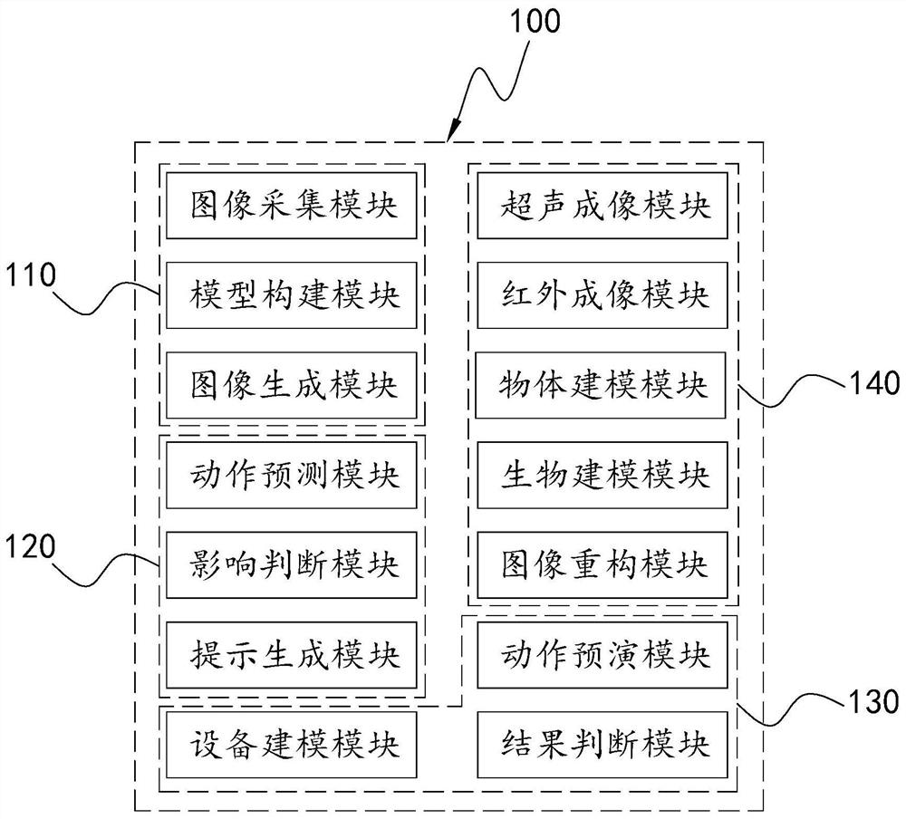 Multifunctional Camera Monitoring Device