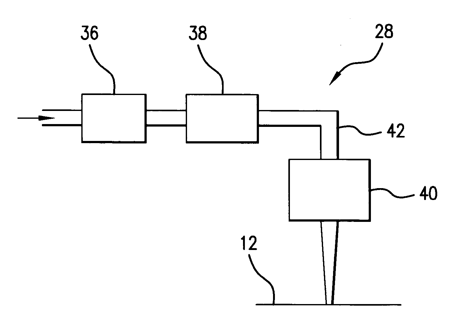 Systems and methods to shape laser light as a homogeneous line beam for interaction with a film deposited on a substrate