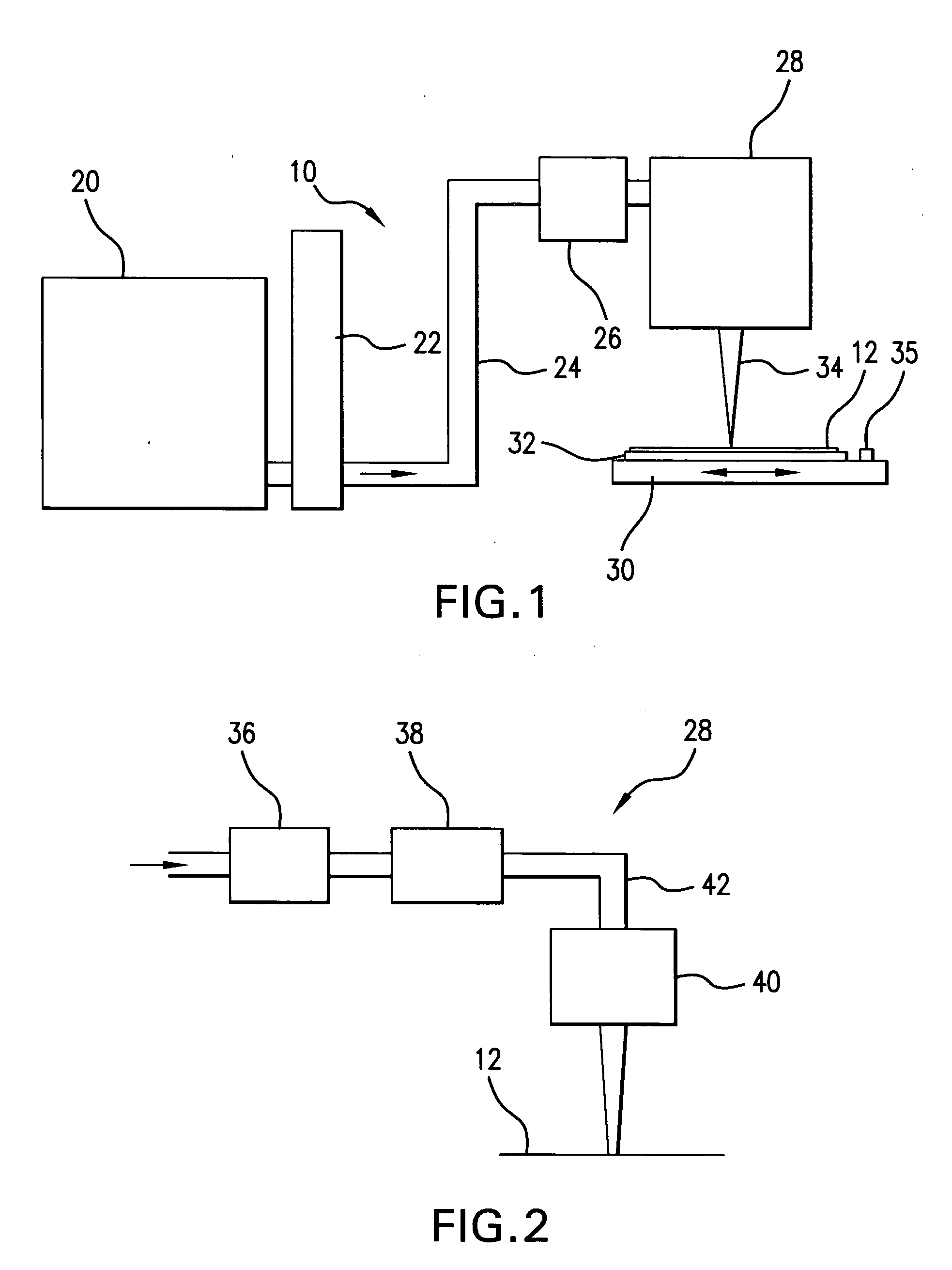 Systems and methods to shape laser light as a homogeneous line beam for interaction with a film deposited on a substrate