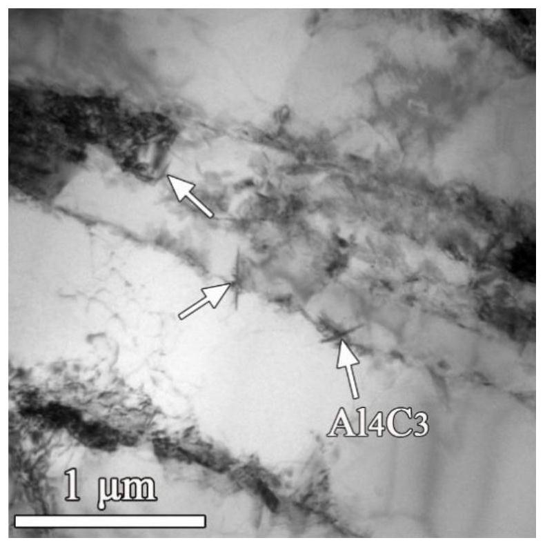 A kind of in-situ synthesis aluminum carbide reinforced aluminum matrix composite material and preparation method thereof