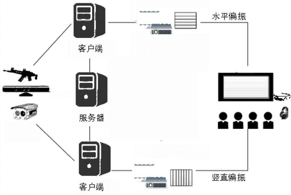 Multi-picture display-based virtual shooting cinema system and method