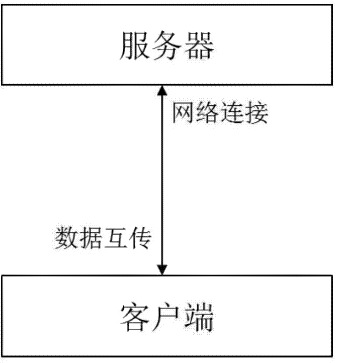 Multi-picture display-based virtual shooting cinema system and method