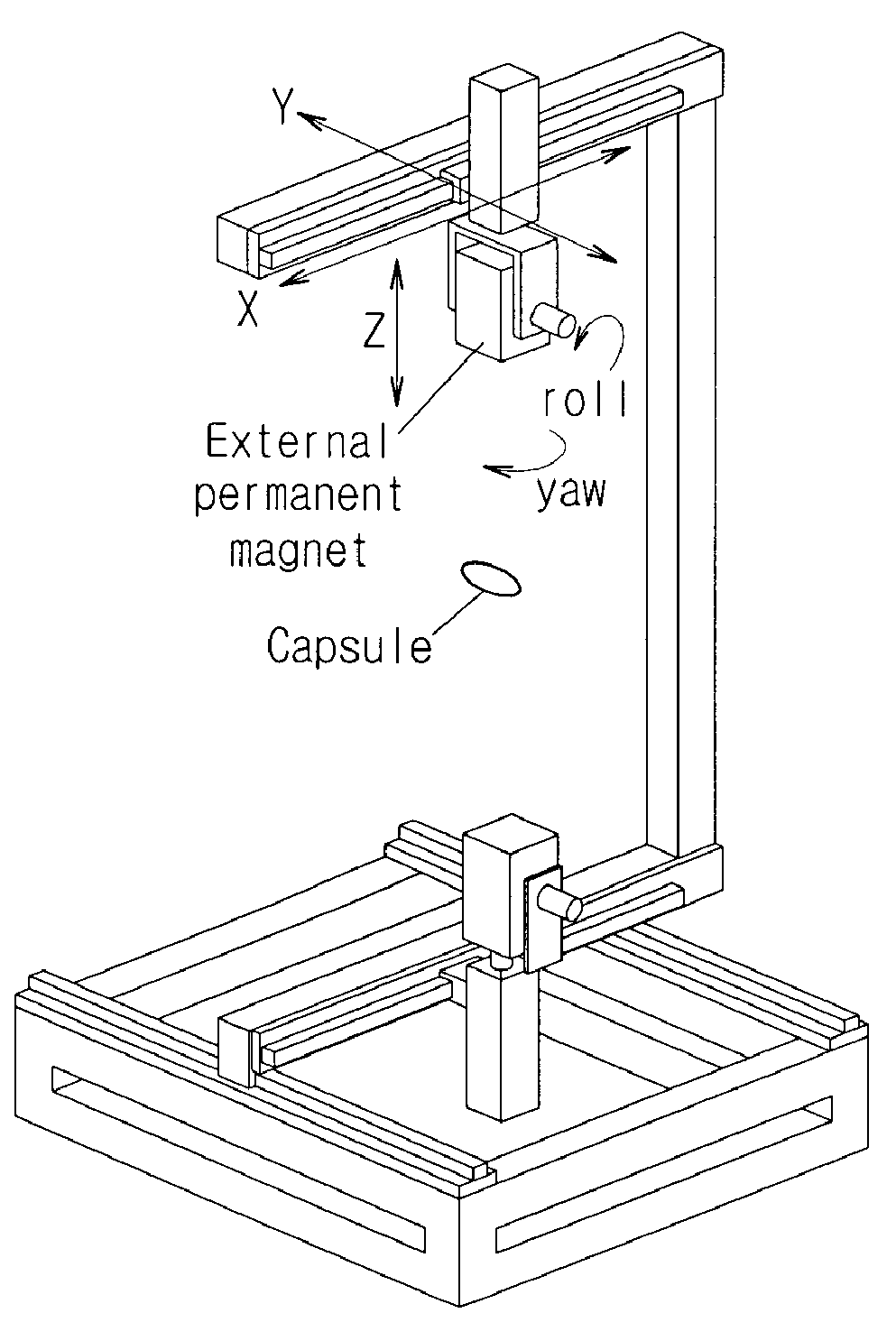 Capsule Type Endoscope Control System