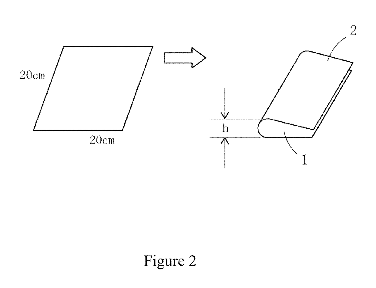 Method for manufacturing fabric