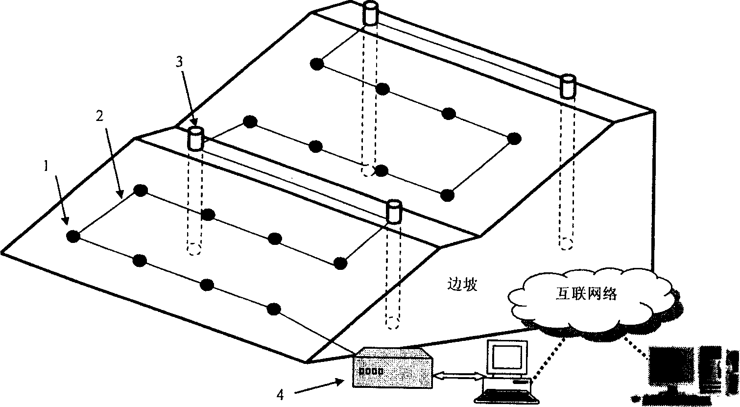 Method and system for monitoring soil property side slope distributive fiber optic strain