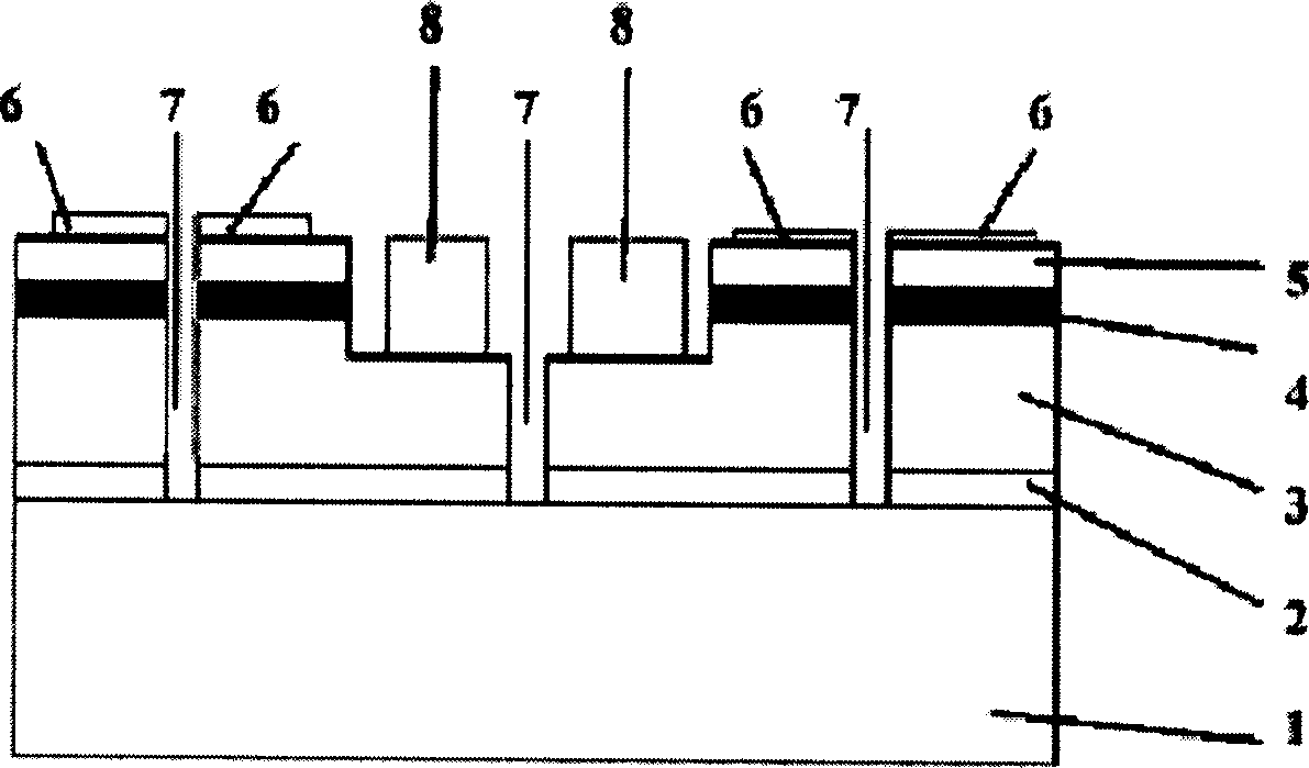 Method of mfg. GaN-base LED