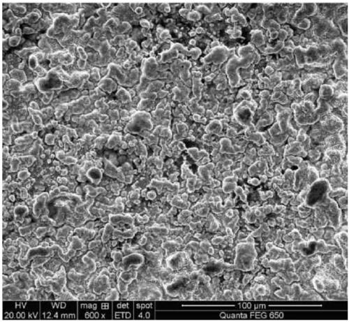 Zinc-based coating thermoforming steel based on CSP process and preparation method thereof