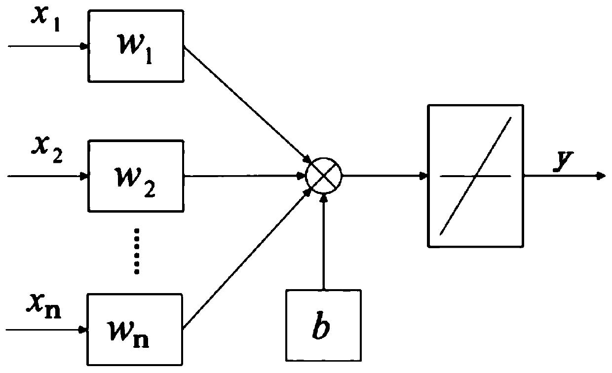 A Neural Network Control Method for Pulsed Plasma Thruster