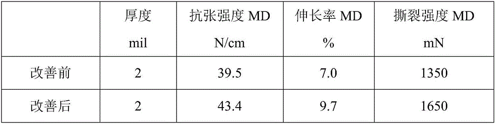 Production method of meta-aramid fiber paper-based material