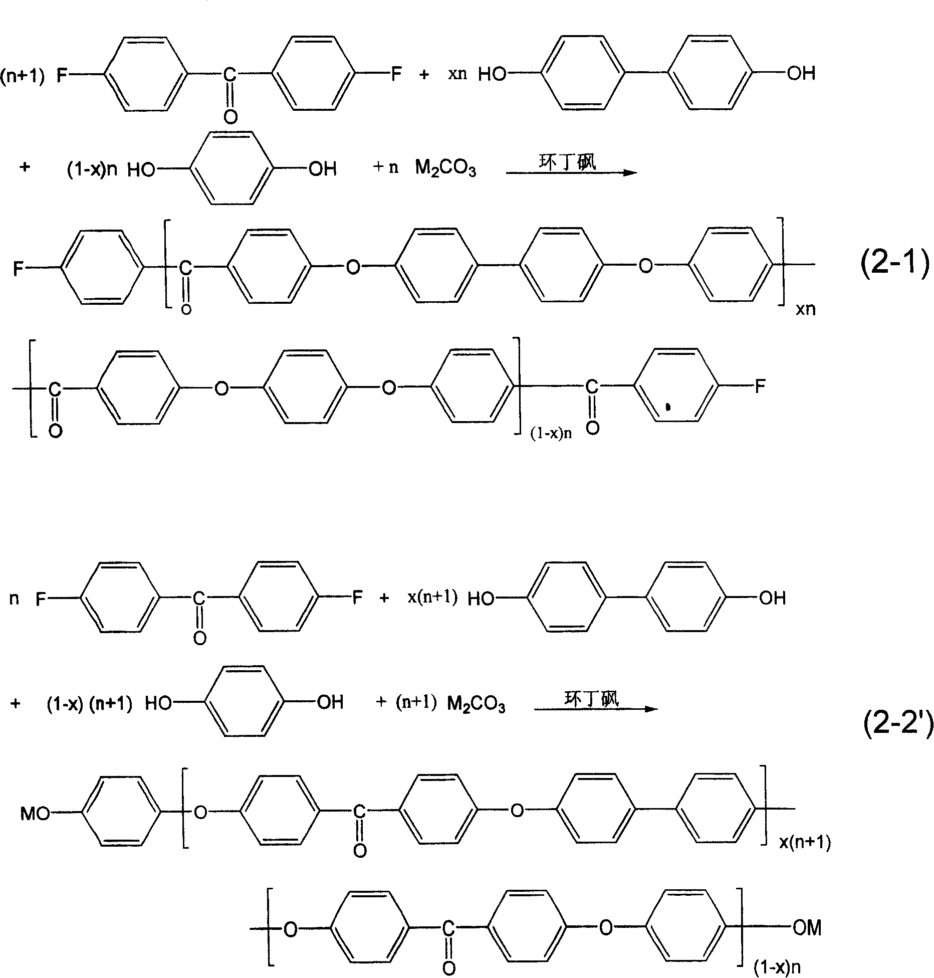 Synthesis method of ternary copolymer containing PEDEK and PEEK using sulfolane as solvent