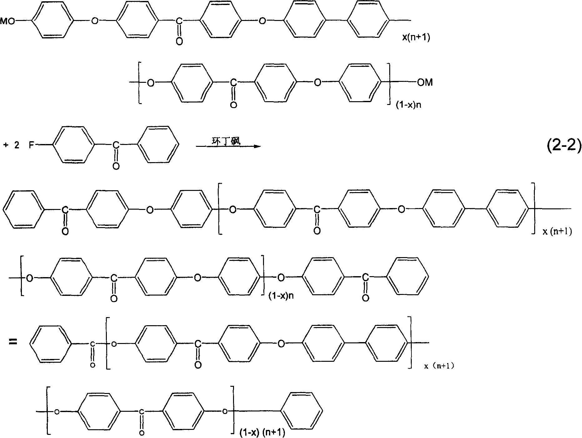 Synthesis method of ternary copolymer containing PEDEK and PEEK using sulfolane as solvent