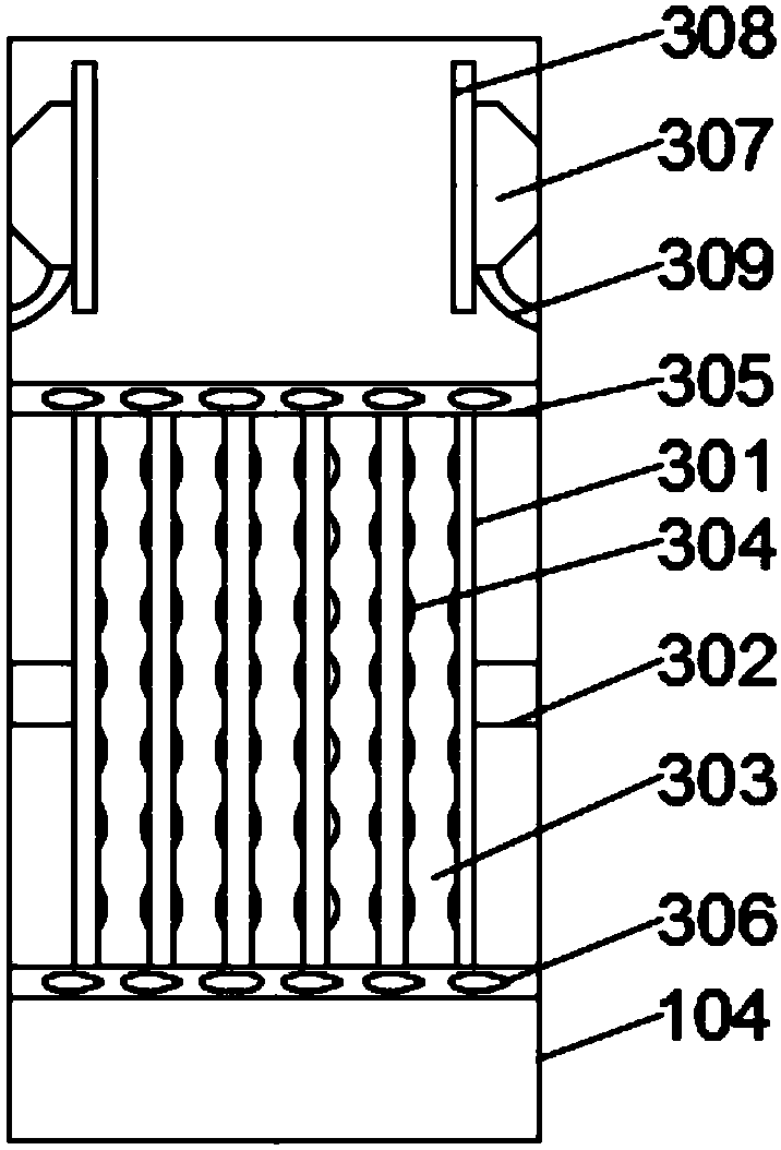 Household multilevel circulating type air purification device based on smart home