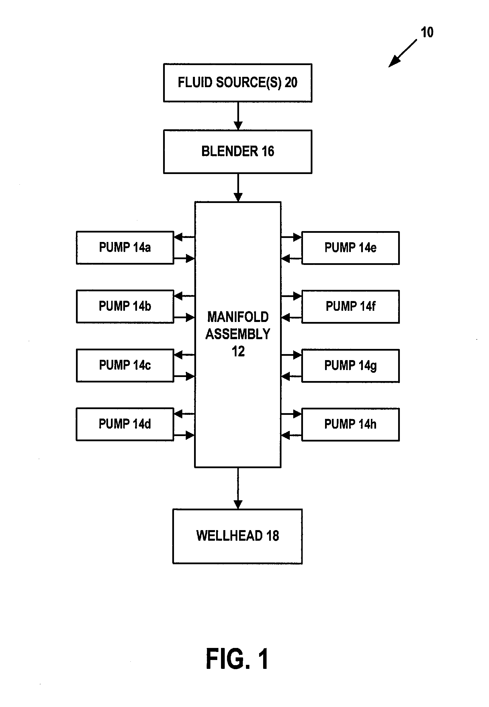 Manifold assembly