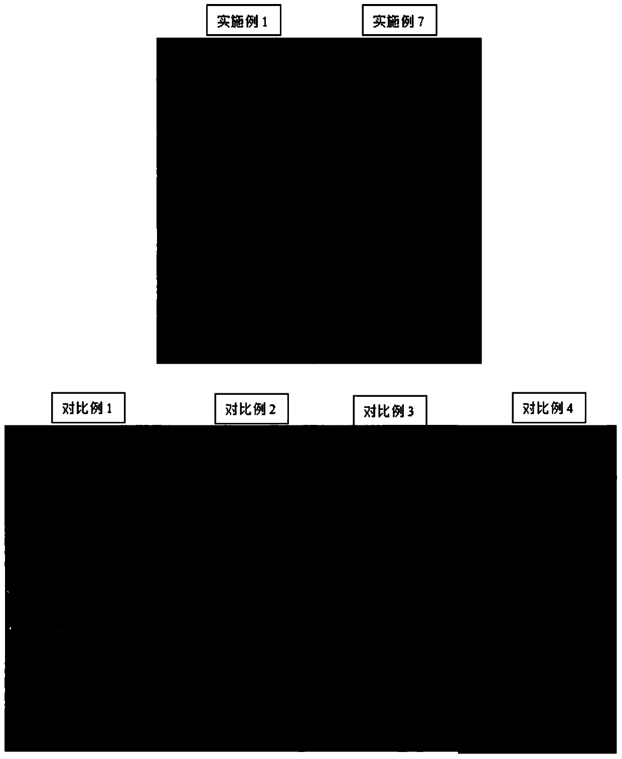 Method for detecting irritation of cosmetic raw material and method for detecting anti-irritation of anti-irritation product