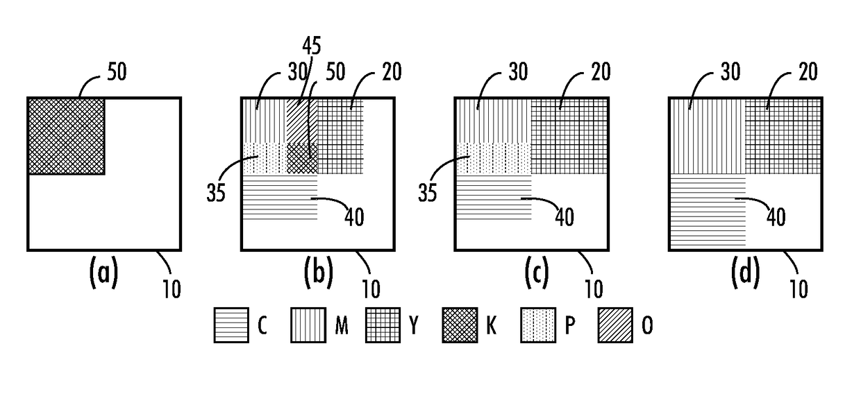 Magnetic watermarking of a printed substrate by metameric rendering