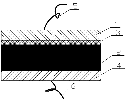 Heterojunction, ferroelectric tunnel junction and preparation method and application thereof