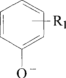 Method for dispersing higher fatty alcohol mixture