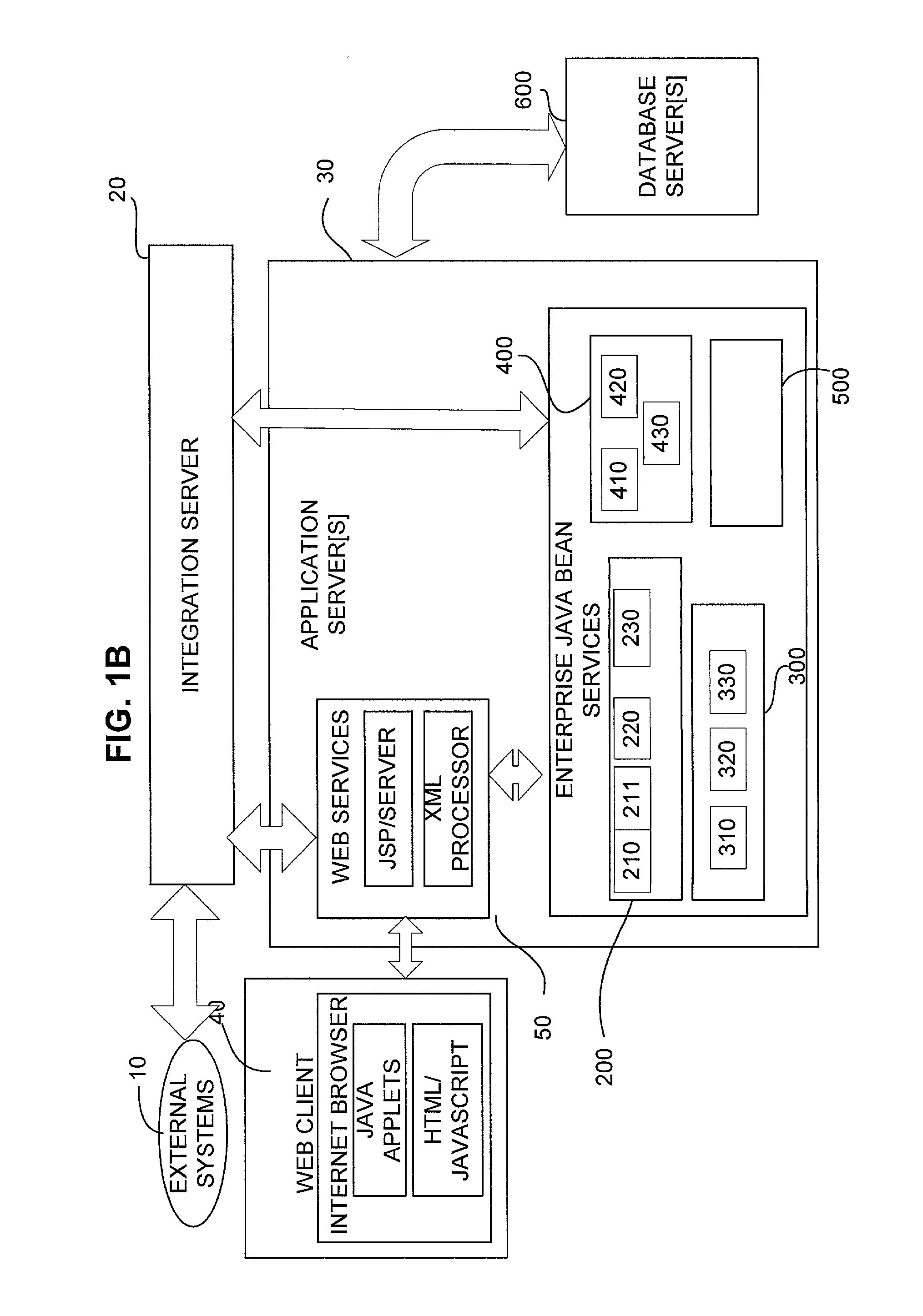 System and method for ensuring order fulfillment