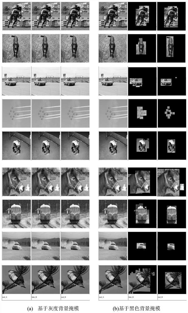 A Method for Extracting Target Candidate Regions Based on Image Background Mask