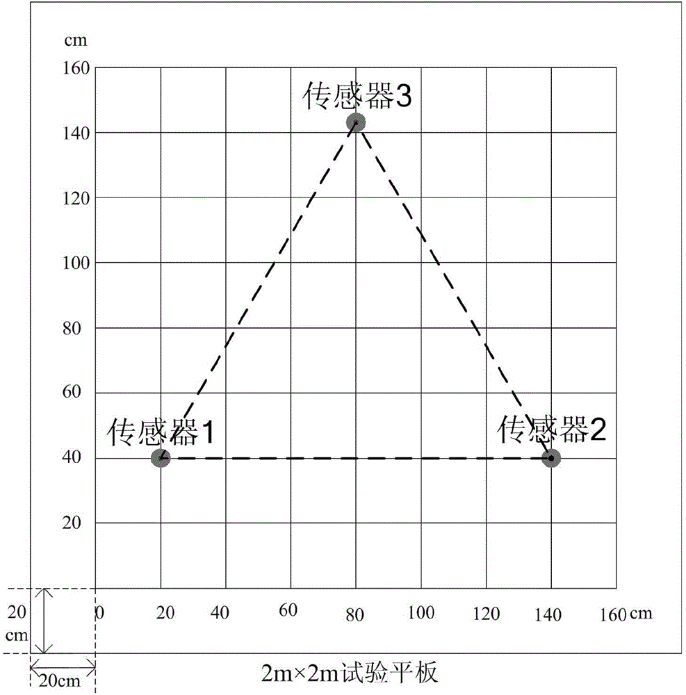 Laser pulse mass spectrometry (LPMS) mass estimating method based on data matching