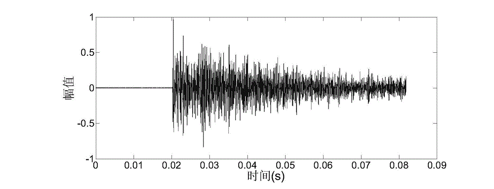 Laser pulse mass spectrometry (LPMS) mass estimating method based on data matching