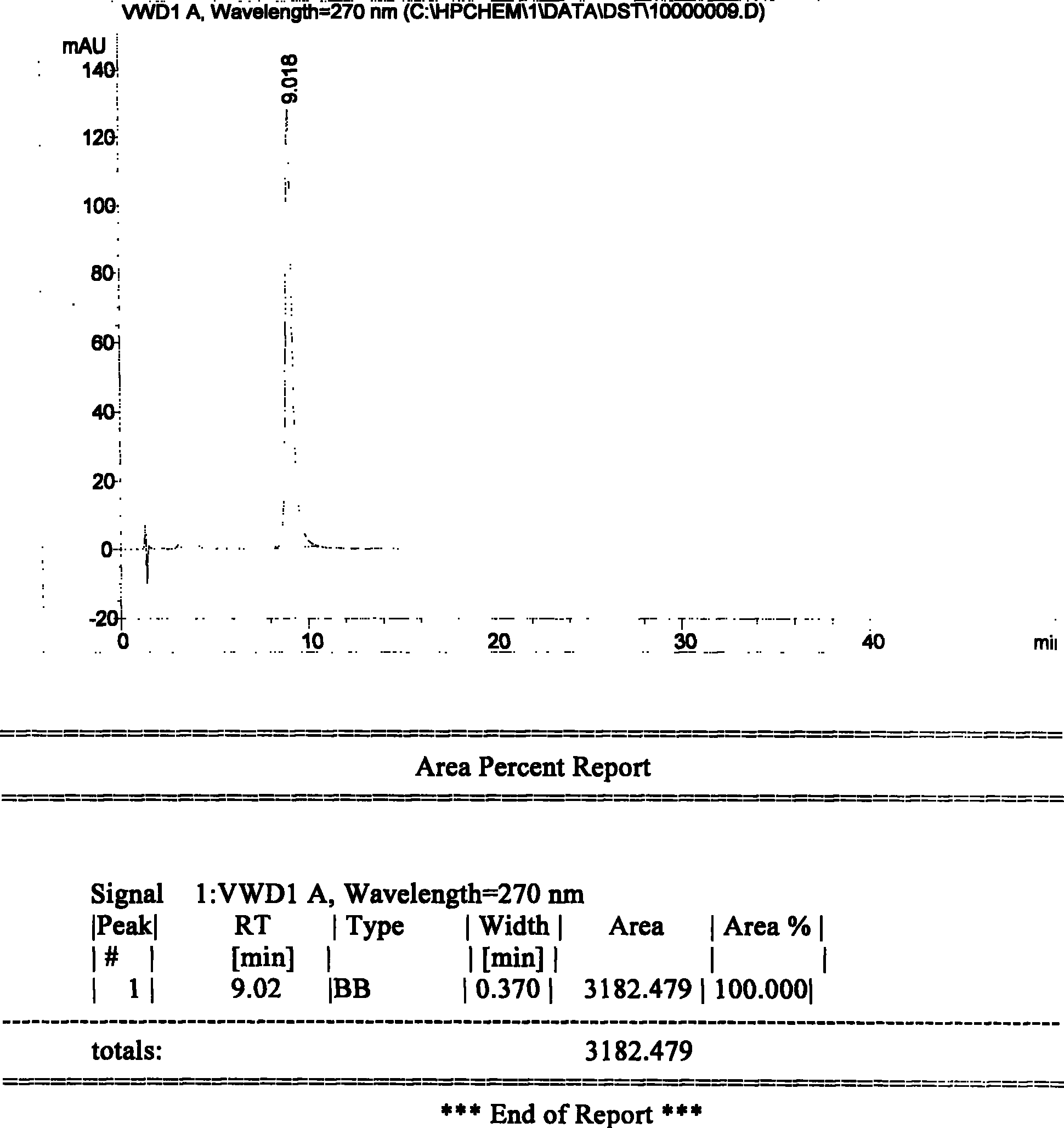 Method for refining tanshinoneIIA sodium sulfonate