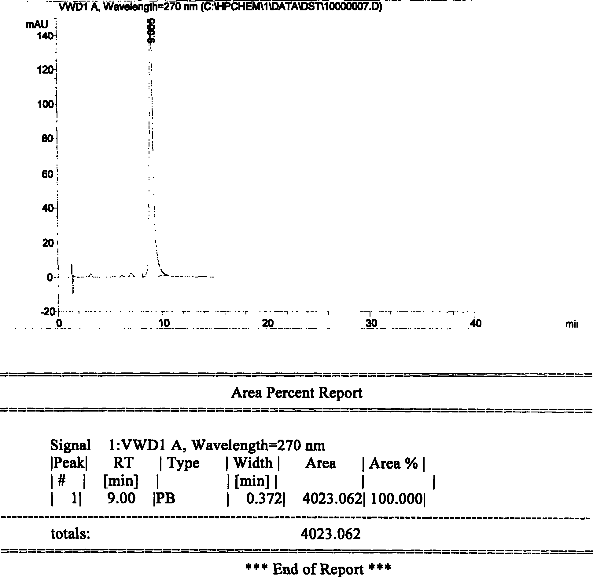 Method for refining tanshinoneIIA sodium sulfonate