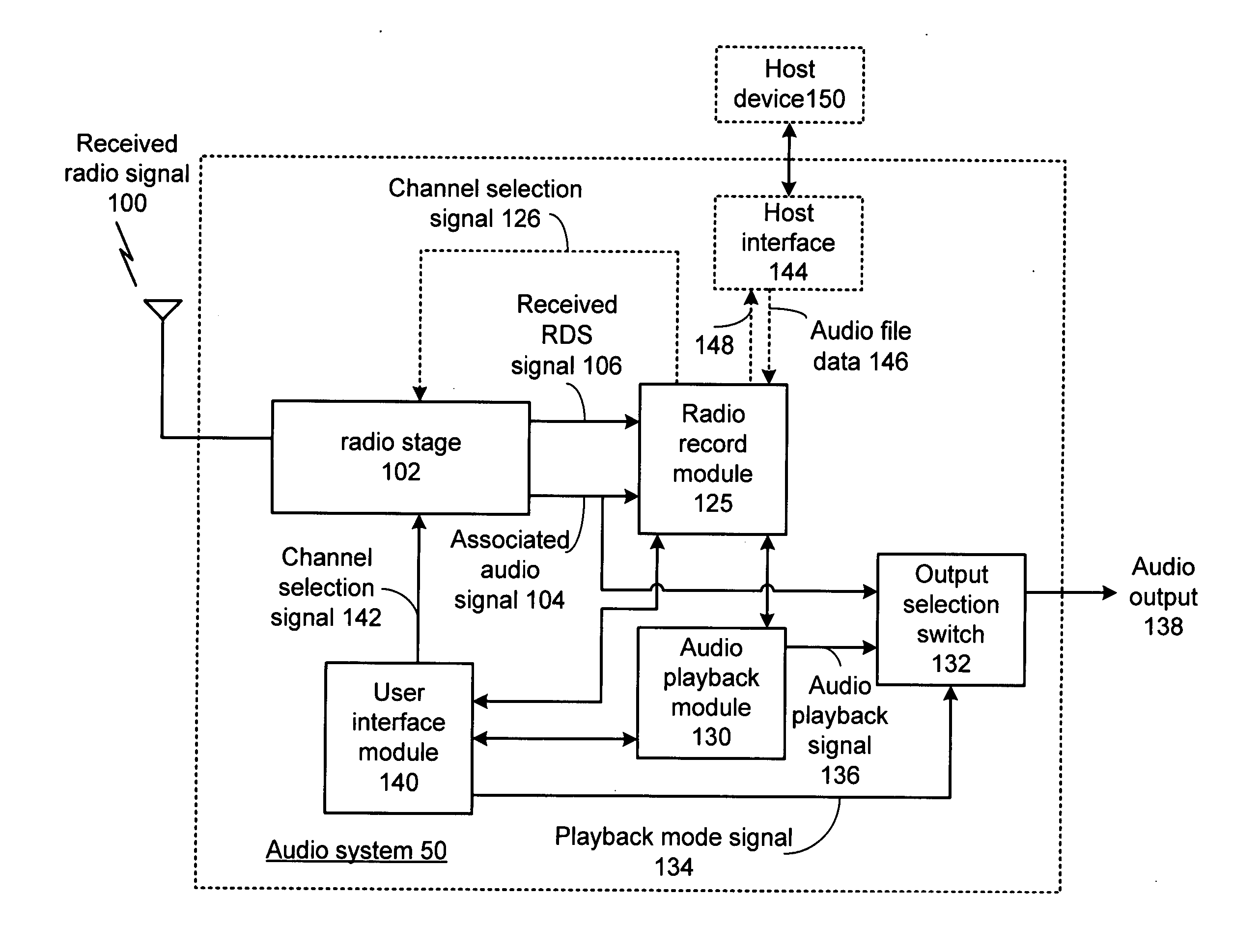 Audio system, radio record module and methods for use therewith