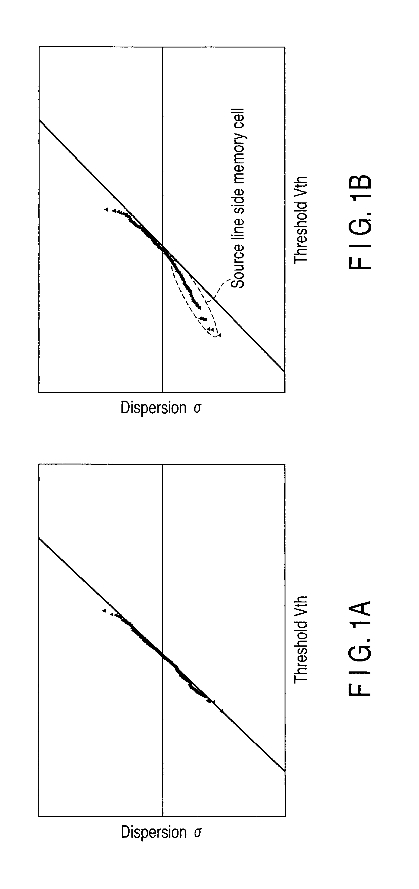 Depletion-type NAND flash memory