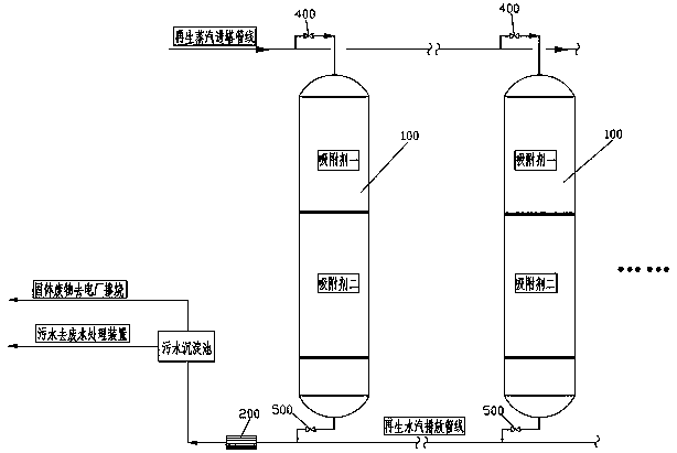 Regeneration technology of hydrogen-generation adsorbent