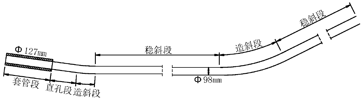 Prevention and treatment method for goaf water under condition of repeated mining of thick seam upper slices destructed by minitype coal mines