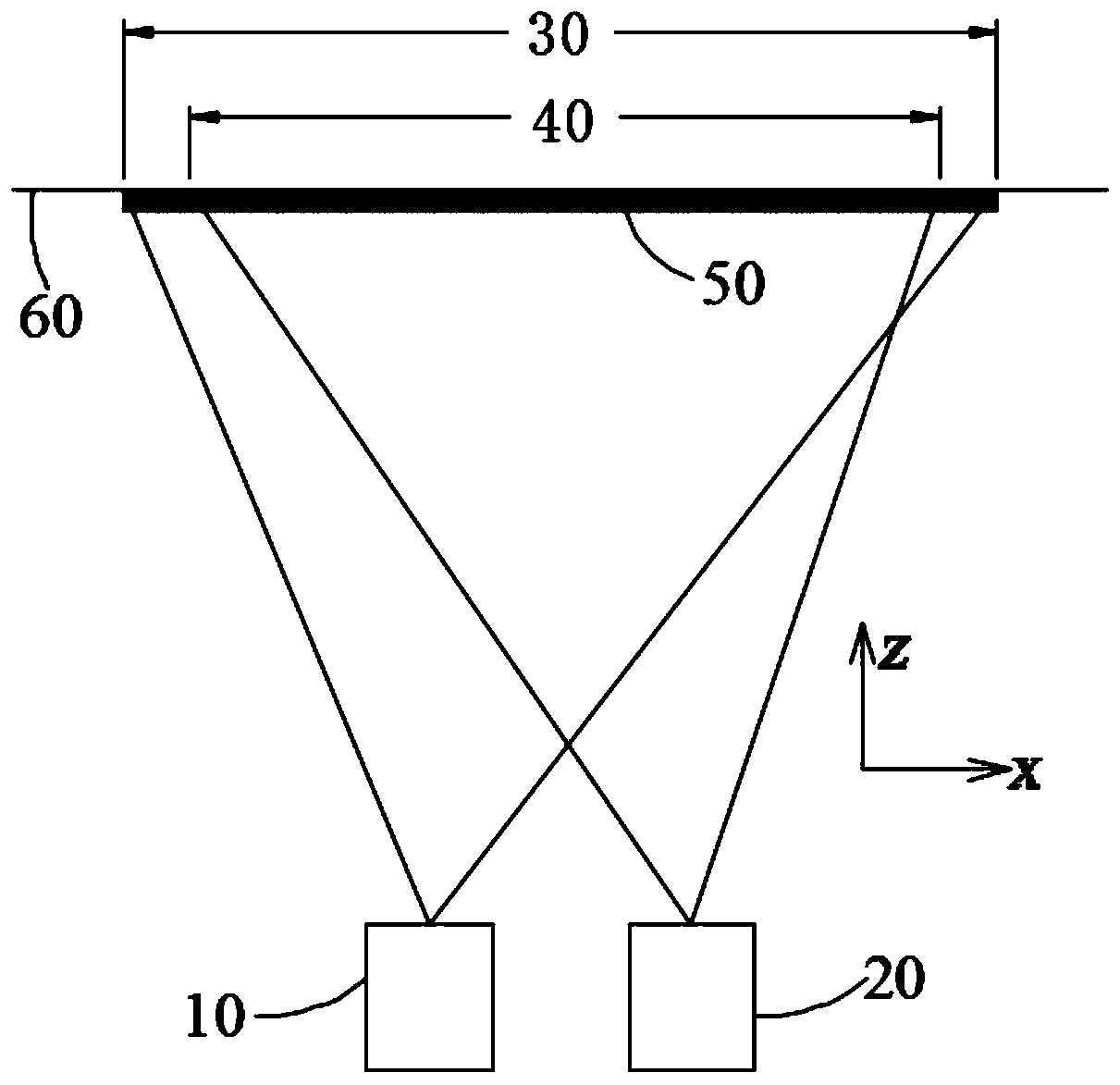 A structured light projection module and depth camera