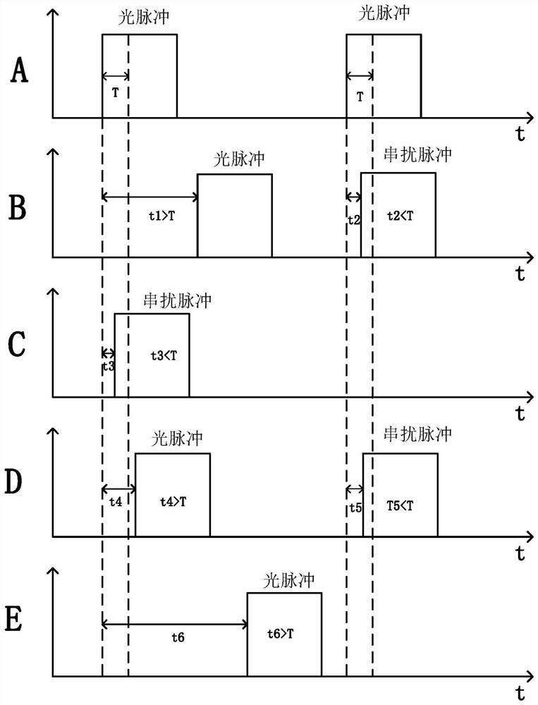 High-detection-efficiency single-photon detection array with crosstalk suppression function and system