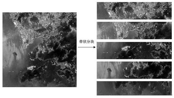 Parallel Segmentation Method of Remote Sensing Image Based on Superpixel