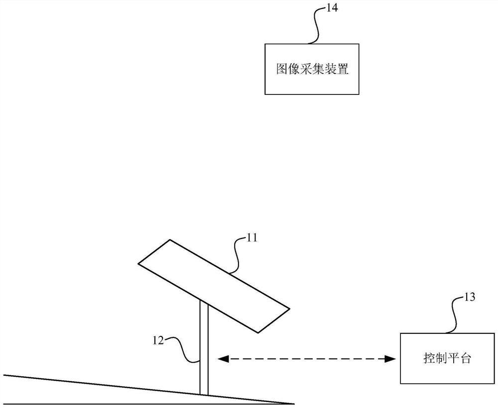 Angle adjusting method and device of photovoltaic module