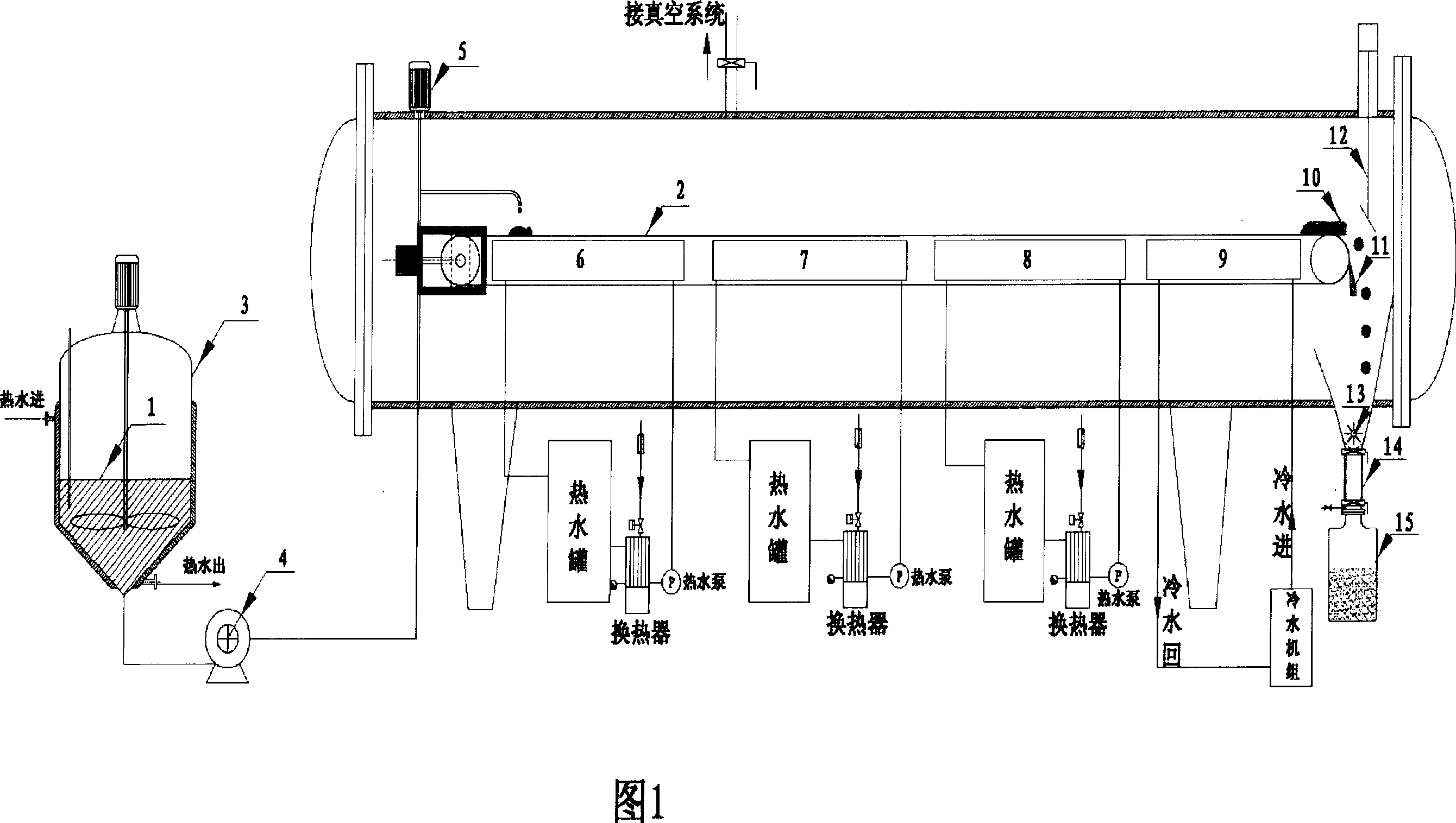 Preparing method of fleabane extract dry matter