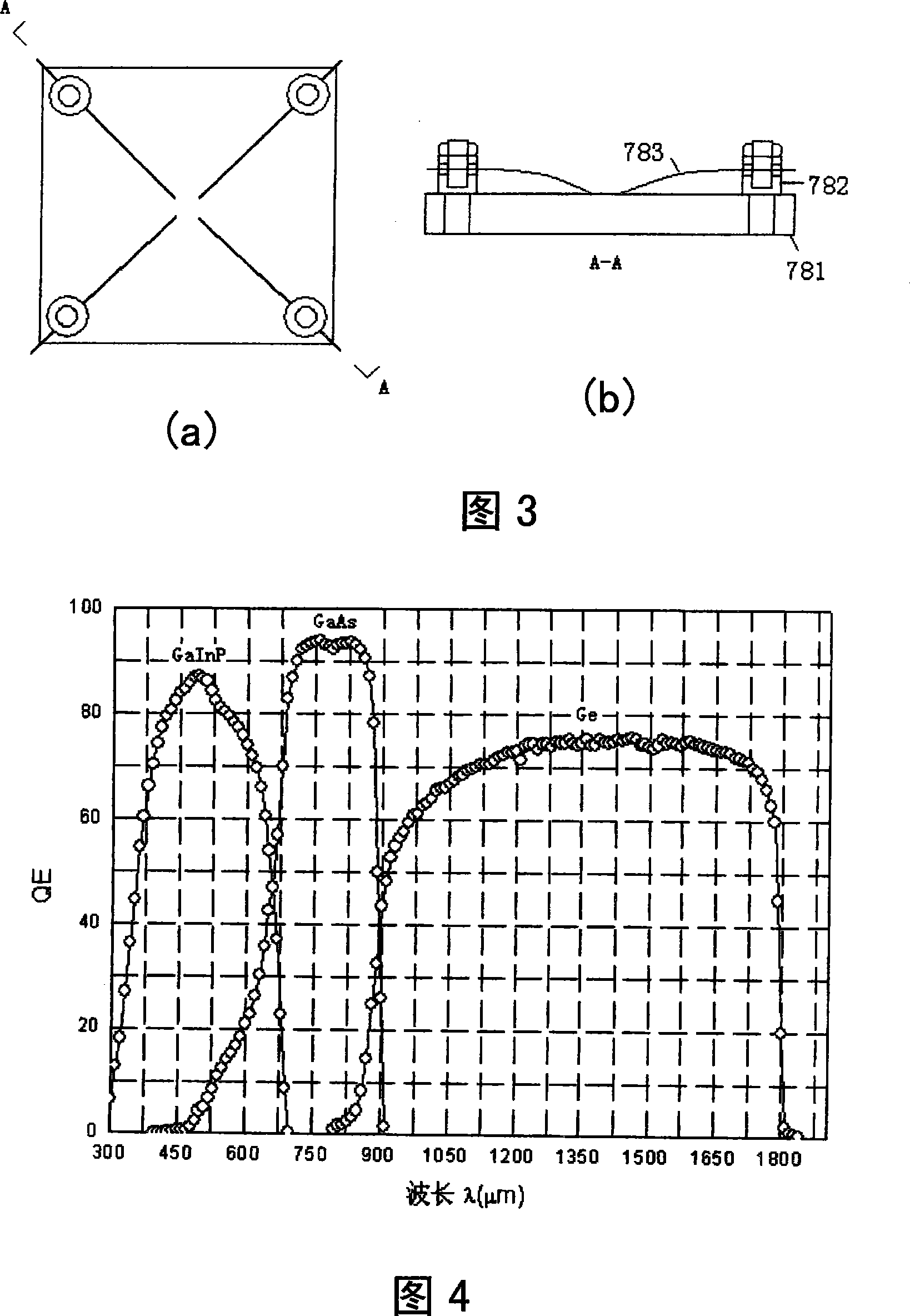 Single light path quantum efficiency test system