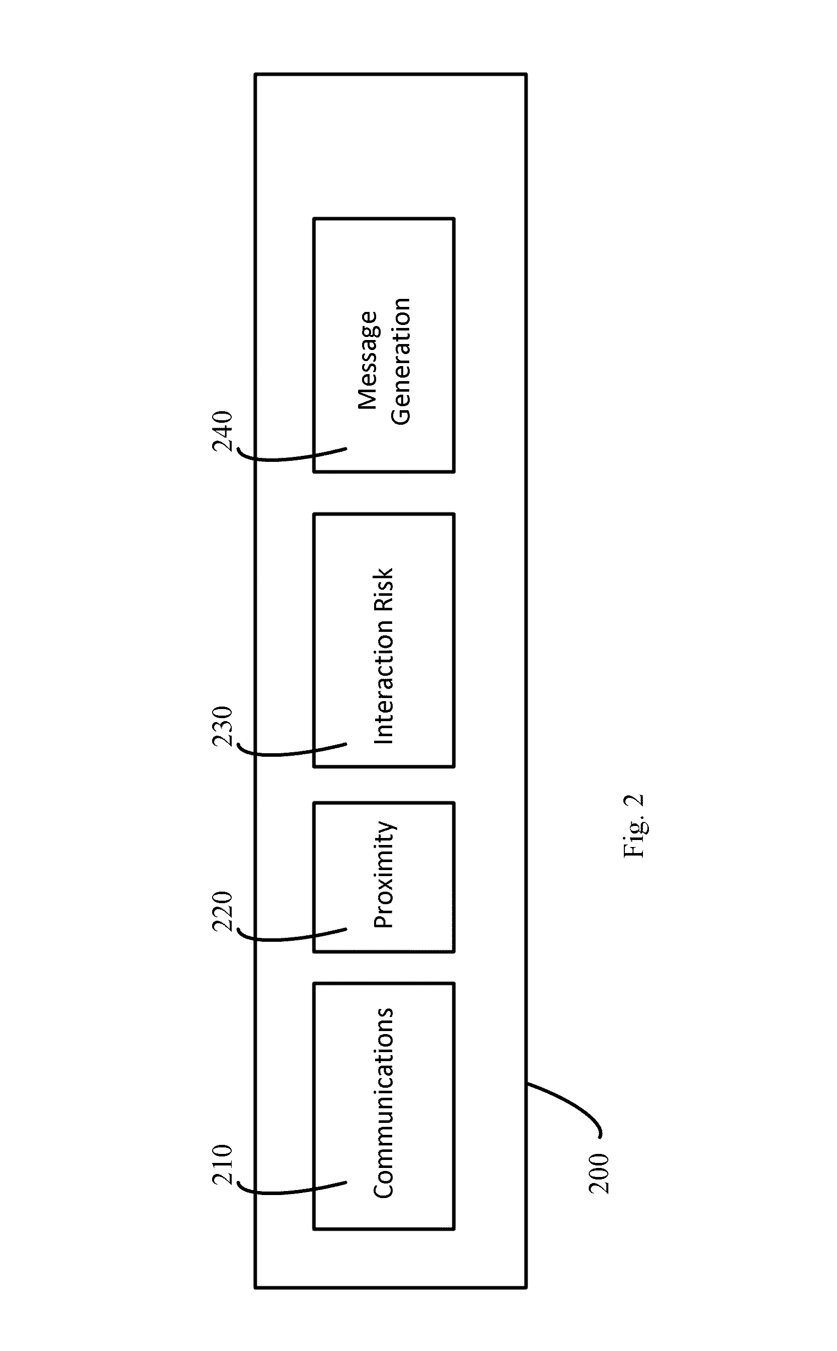 Proximity Awareness System for Motor Vehicles