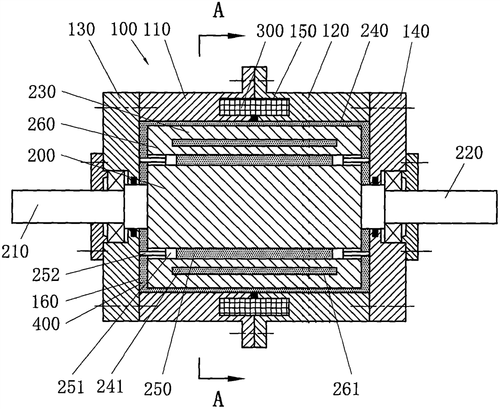 Automobile magneto-rheological brake