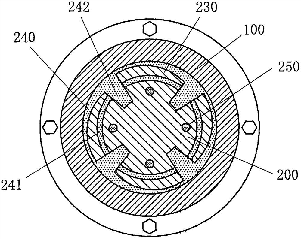 Automobile magneto-rheological brake