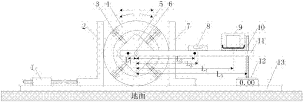 Permanent magnetic motor gullet torque measuring method